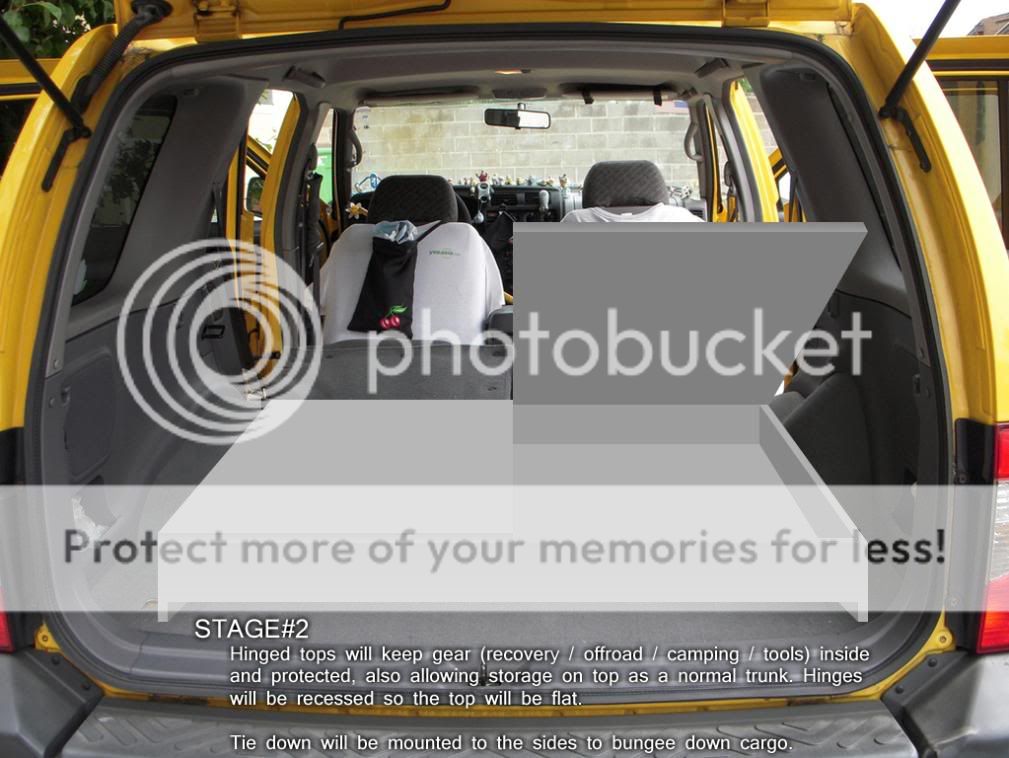 Nissan xterra storage dimensions